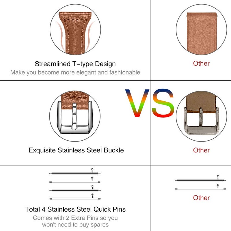 JOYOZY Slim Bands Compatible with Samsung Watch 7/6/5/4 40mm 44mm/Watch5 pro 45mm/Galaxy Watch FE 40mm/Active2 40mm 44mm/Galaxy Watch 6/4 Classic,Genuine Leather Wristband Strap 20mm Quick Release Band - Image 4